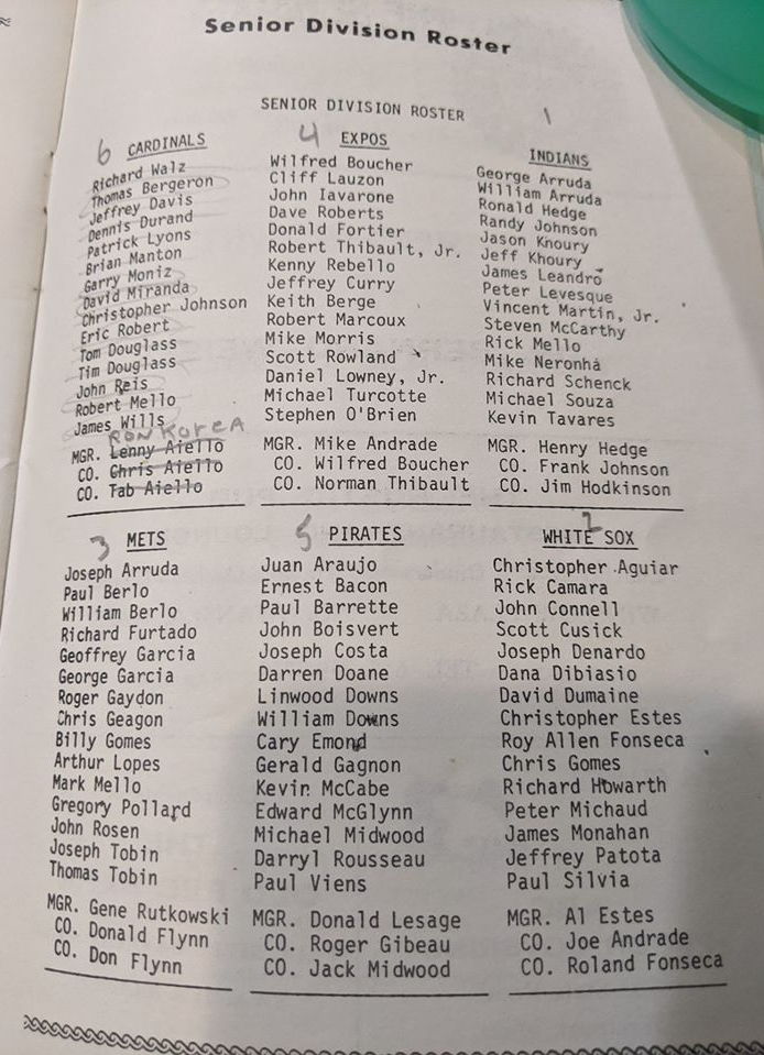 1977 Senior Division Rosters