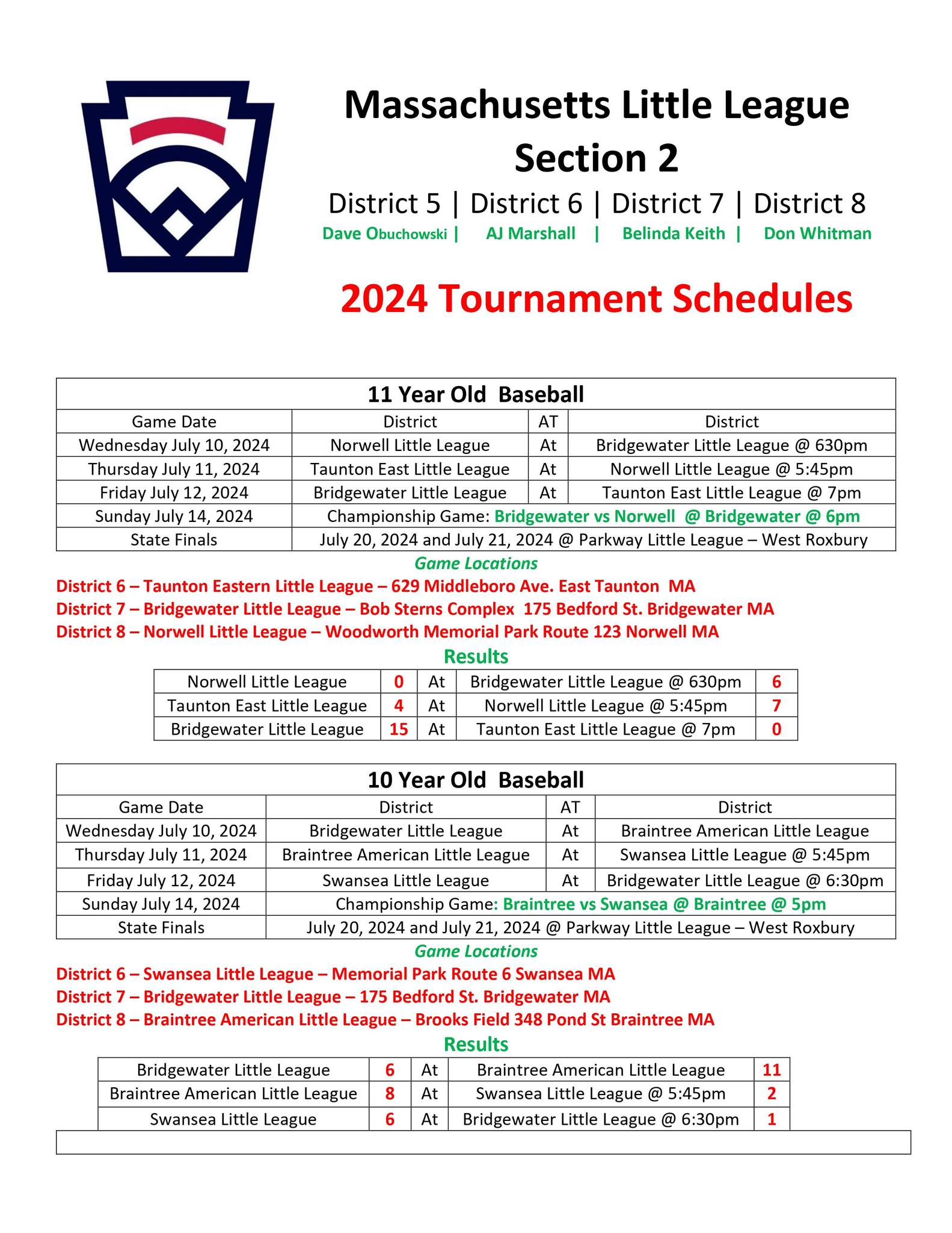 2024 Section 2 10U Tournament